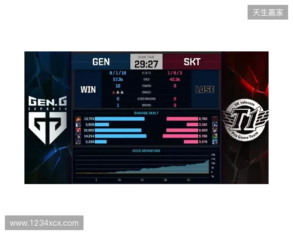 Liquid在DraculaN S6上惨遭淘汰,晋级Major仅一线希望 Liquid在DraculaN S6上惨遭淘汰,晋级Major仅一线希望